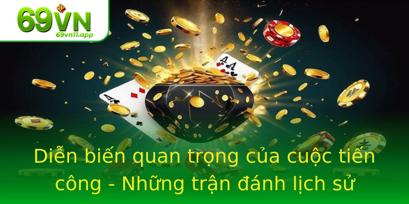 Diễn biến quan trọng của cuộc tiến công - Những trận đánh lịch sử